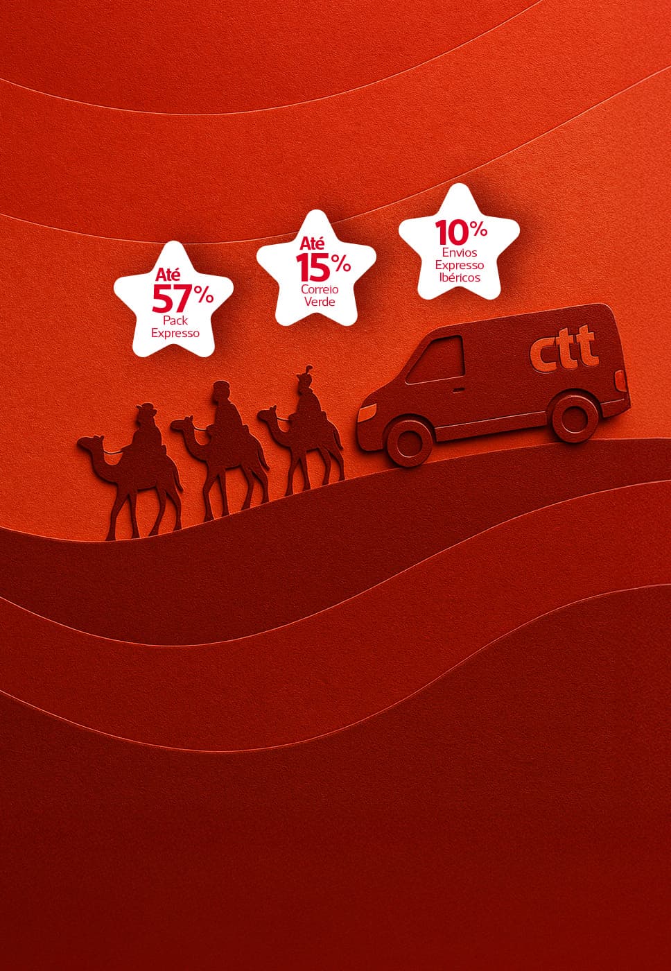 Imagem com fundo vermelho ondulado. À esquerda, três silhuetas de camelos e respetivos reis magos. À direita, uma carrinha vermelha com “ctt”. Acima, três estrelas brancas com descontos:  “Até 57% Pack Expresso” “Até 15% Correio Verde” “10% Envios Expresso Ibéricos”