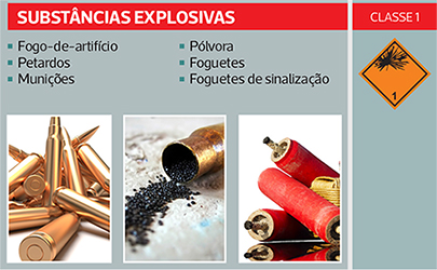 explosivas