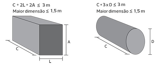 dimensões_encomendas